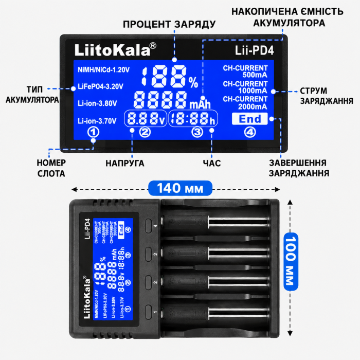 Зарядний пристрій LiitoKala Lii-PD4 для акумуляторів 18650, 21700, Li-ion, LiFePO4, Ni-MH та Ni-Cd