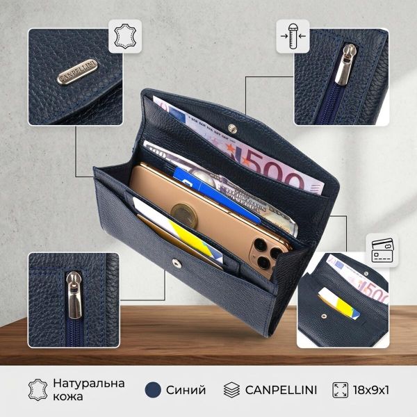 Удобное женское портмоне из натуральной кожи флотар CANPELLINI 21702 Синее