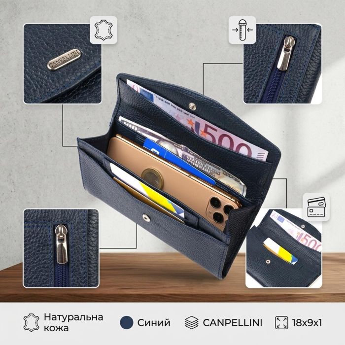 Удобное женское портмоне из натуральной кожи флотар CANPELLINI 21702 Синее