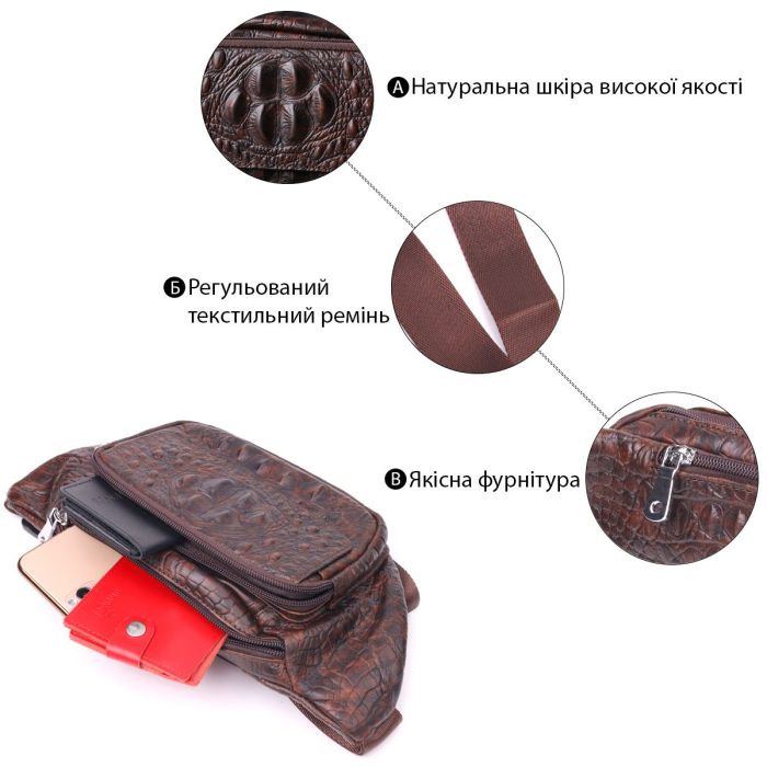 Модная поясная сумка из натуральной кожи с фактурой под крокодила 21298 Vintage Коричневая